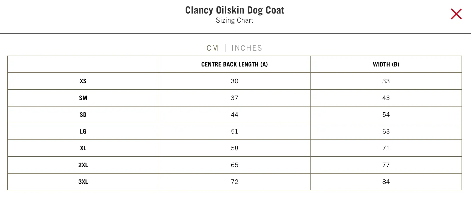 Outback Oilskin Dog Coat